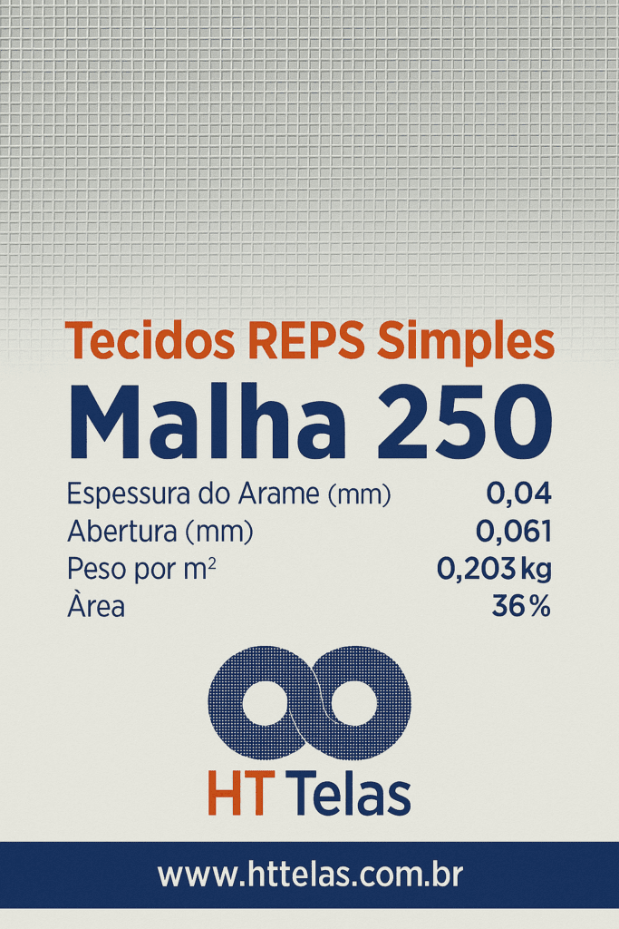 malha 250