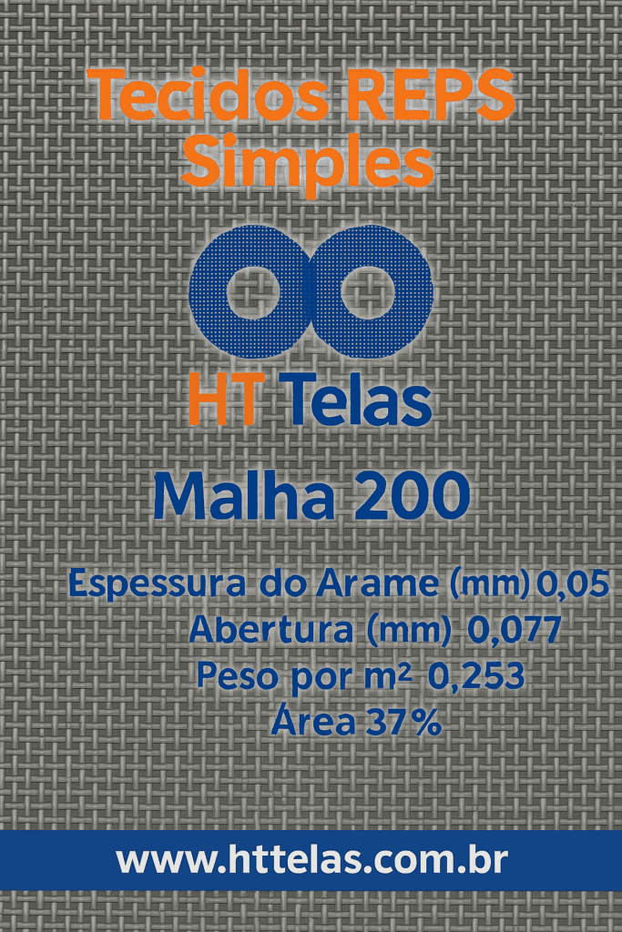 malha 200