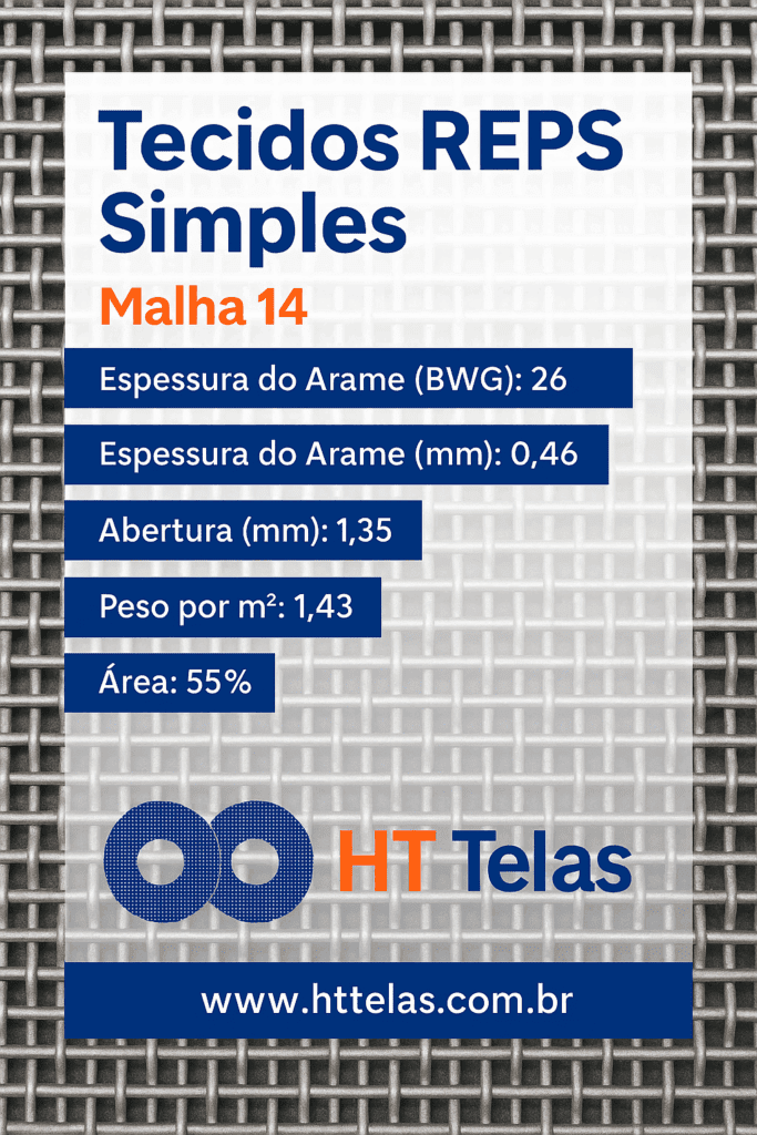 Malha 14
